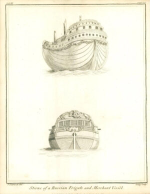 1802 Antique Print - RUSSIA RUSSIAN FRIGATE Merchant Ship Naval Design (27)
